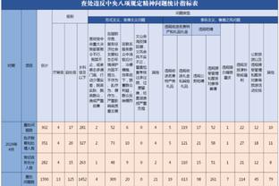 江南app官网入口下载苹果截图0