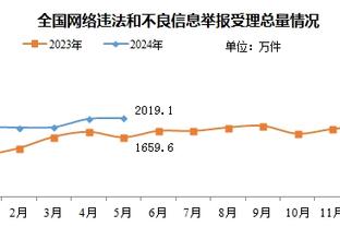 日本队昨日训练情况：全员集结，三笘薰久保建英首次进行室内训练