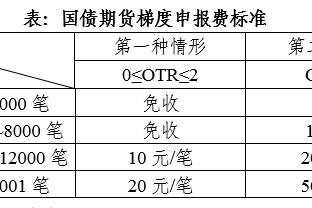 必威体育客户端苹果下载截图0